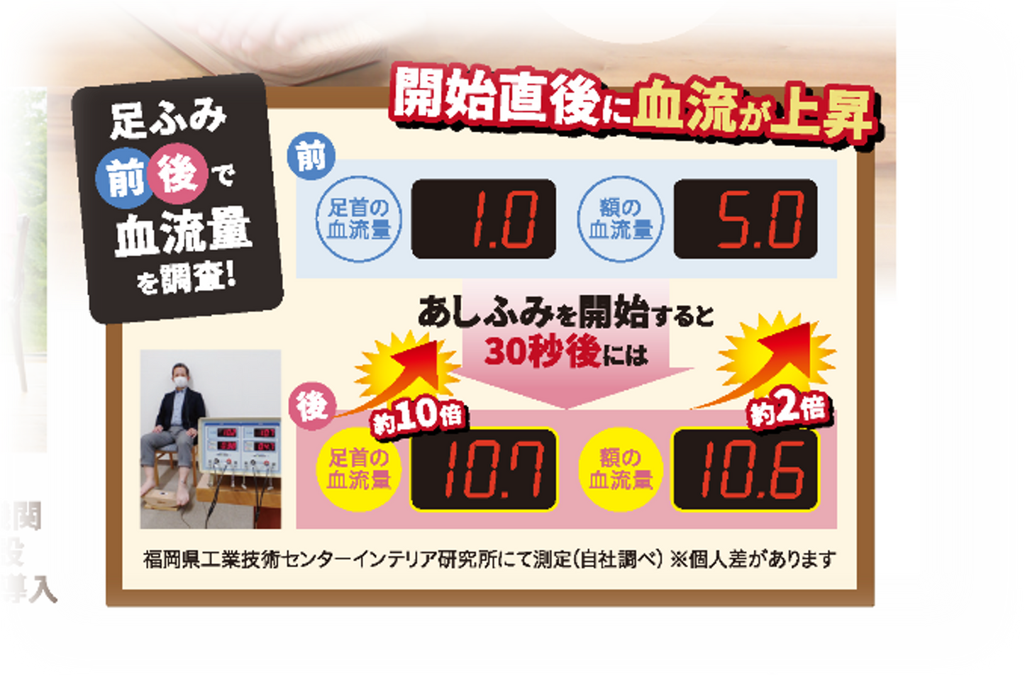 あしふみ健幸ライフ 計測器付き溝タイプ