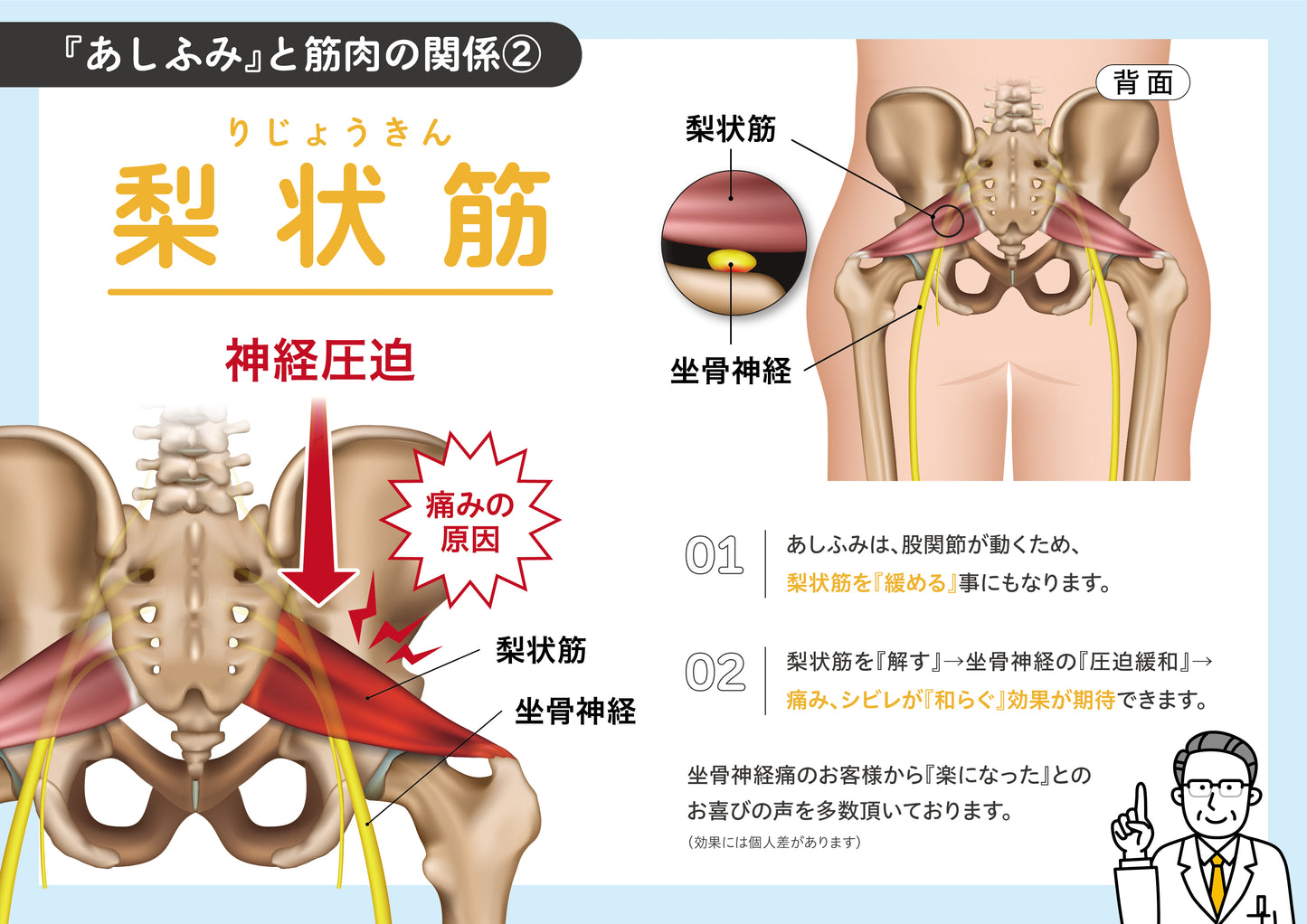 あしふみ健幸ライフ 計測器付き溝タイプ