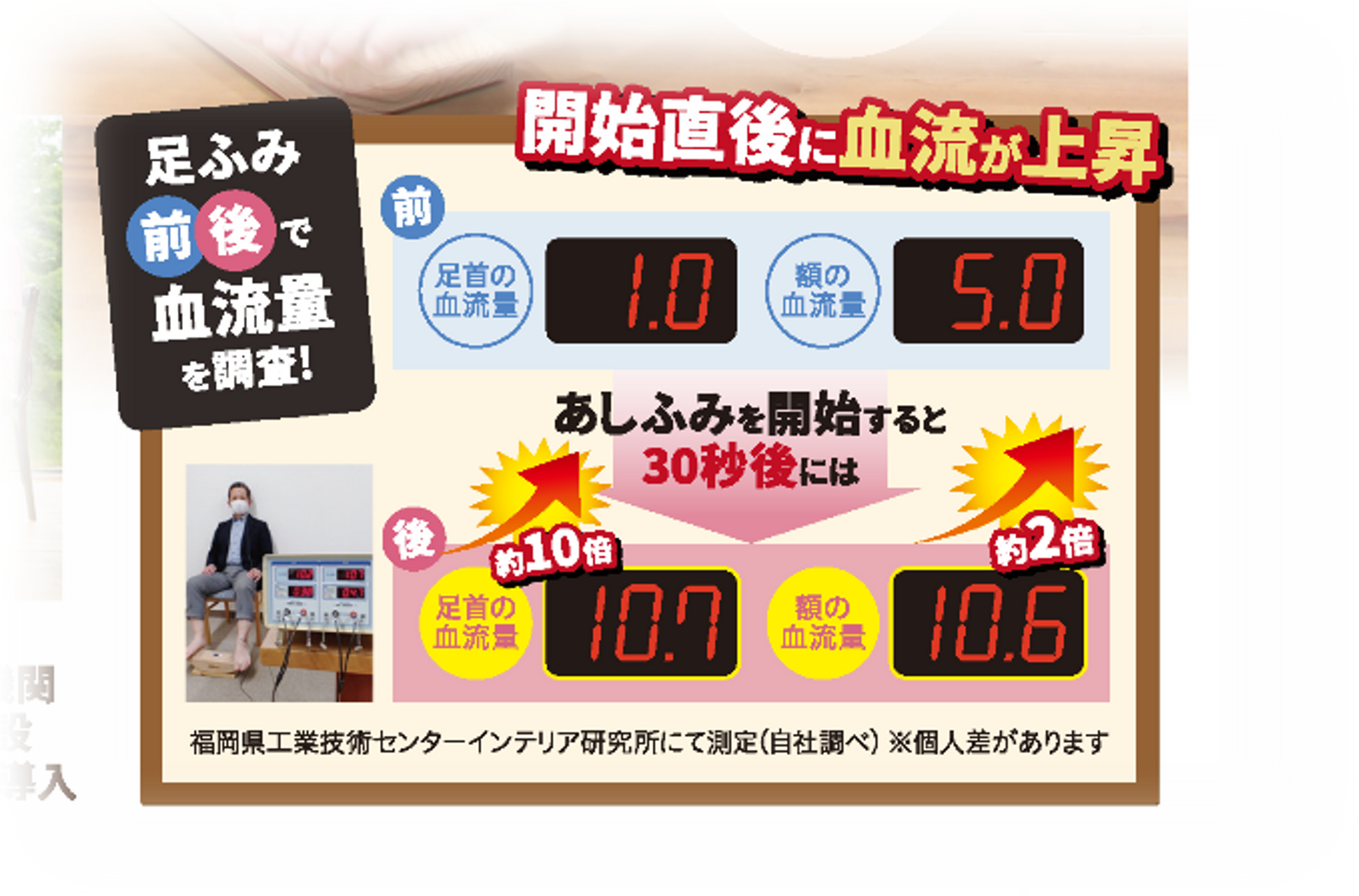 あしふみ健幸ライフ 計測器付き溝タイプ – corelaboオンラインストア あしふみ健幸ライフ 計測器付き溝タイプ – corelaboオンラインストア